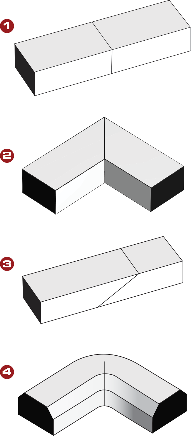 Splicing Options
Gluing Options 